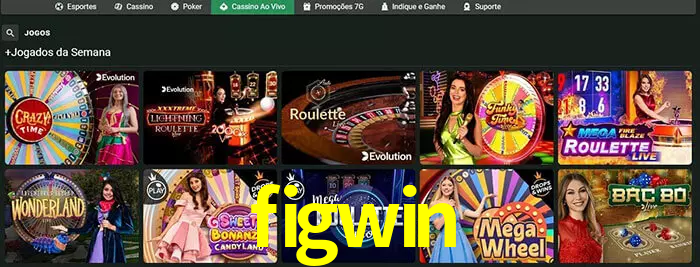 figwin bet